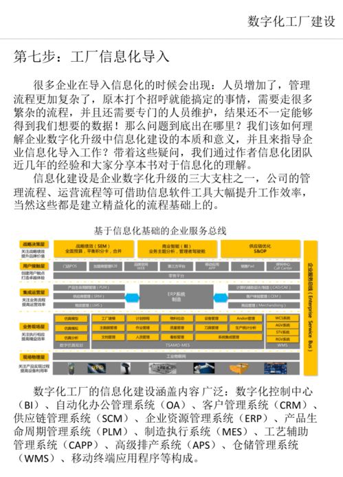 數字化工廠建設的9大步驟 涵蓋內容，巧用數字內容制作服務助力